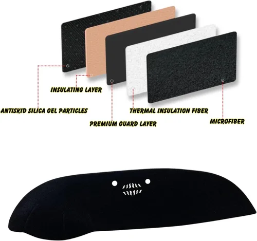 Miniatura 4 de Alfombrilla para salpicadero, ajustable, no deslizante, personalizada, compatible con Kia Sorento 2016 2017 2018 2019 2020 Protector para el sol