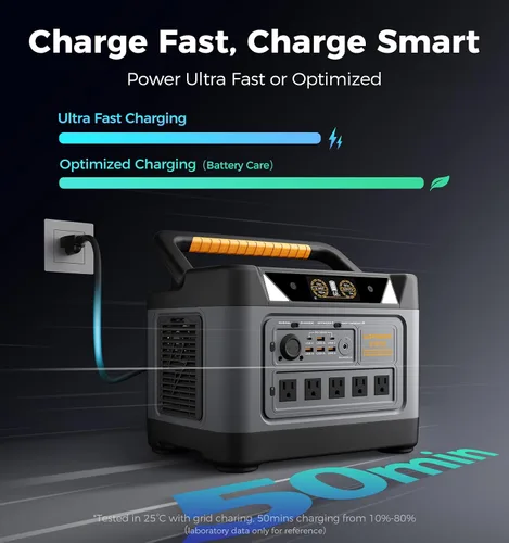 Miniatura 5 de UDPOWER Estación de energía portátil S1200 de 1200 W (sobretensión 1800 W), entrada solar máxima de 400 W, UPS, UL2743, para emergencia de RV
