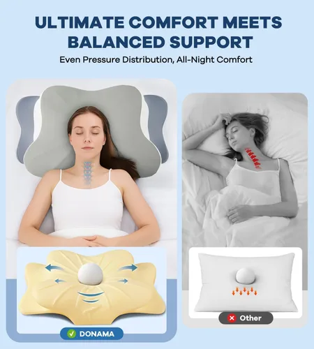Miniatura 7 de DONAMA Almohada cervical para aliviar el dolor de cuello y hombros, almohada de espuma viscoelástica de contorno refrescante, almohada ergonómica