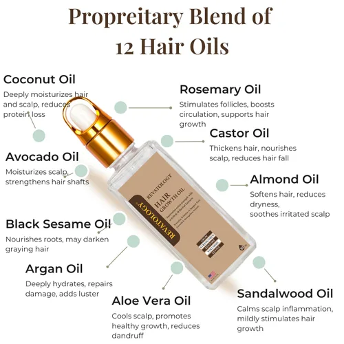 Miniatura 6 de Revatology Aceite para el crecimiento del cabello para adultos, prelavado ayurvédico y tratamiento del cuero cabelludo durante la noche