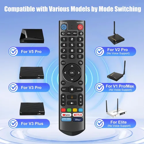 Miniatura 2 de V5 Pro - Control remoto de voz de repuesto para vSeeBox V5/V3/V2/V1 Pro, V3 Plus, V1 Max/Elite Remote