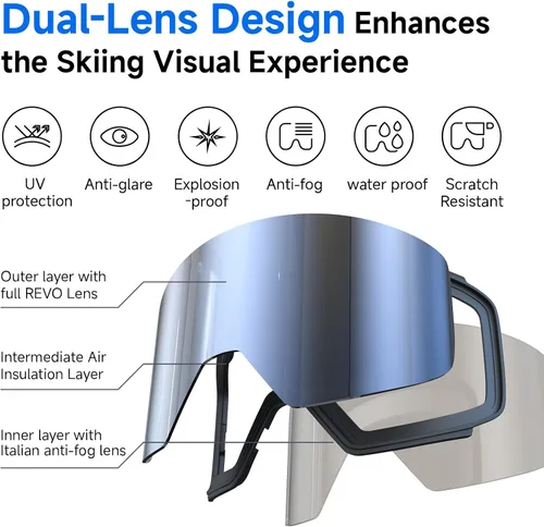 Miniatura 6 de Multifunctional Smart Wireless Ski Goggles with Walkie-Talkie, Anti-Fog Zeiss Lens, Music & Call Function - G03 Azul cilíndrico