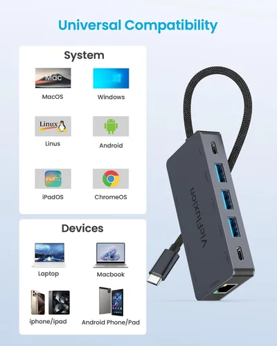 Miniatura 7 de Estación de acoplamiento USB C Monitor dual, concentrador USB 9 en 1 con 2 HDMI 4K @60HZ, 1 × 1000 Mbps Ethernet, 3 × USB 3.0, 1 × Tipo C, 1 × Carga