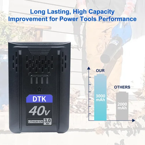 Miniatura 4 de DTK Repuesto para baterías Kobalt 40V MAX 3000mAh KPM1040A-03, KM-1640-06, KM 4040-06 para herramientas eléctricas inalámbricas