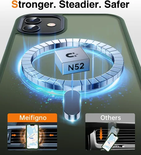 Miniatura 2 de Meifigno Funda magnética para iPhone 11, [protección de grado militar y compatible con Magsafe], policarbonato mate translúcido con teclas