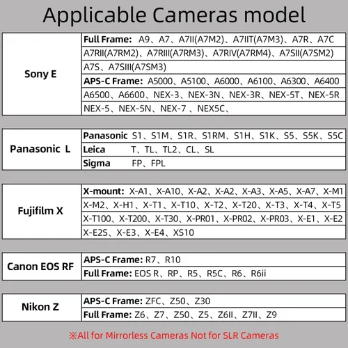 Miniatura 2 de TTArtisan Lente de inclinación f1.4 de 1.969 in con marco completo, lentes manuales de retrato de gran apertura compatibles con Panasonic S1 S1M S1R
