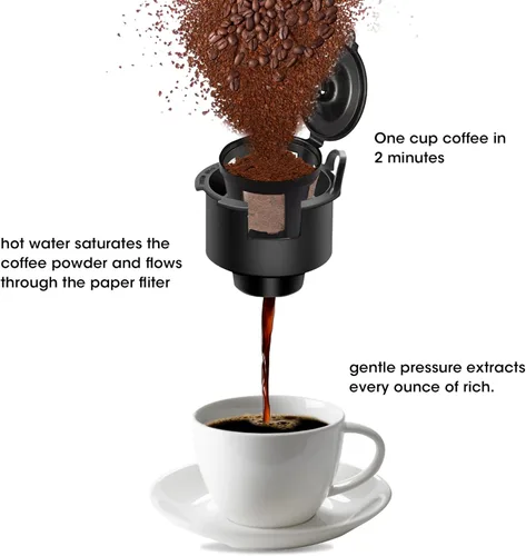 Miniatura 2 de Cafetera individual K Cup para café en cápsulas y molido, filtro permanente, café con tanque de 6-14 onzas botón de una pulsación, negra Negro