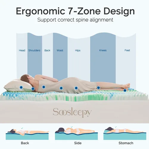 Miniatura 5 de SOOSLEEPY Cubrecolchón de espuma viscoelástica de 3 pulgadas y 7 zonas, tamaño individual, con infusión de gel refrigerante, para aliviar la presión