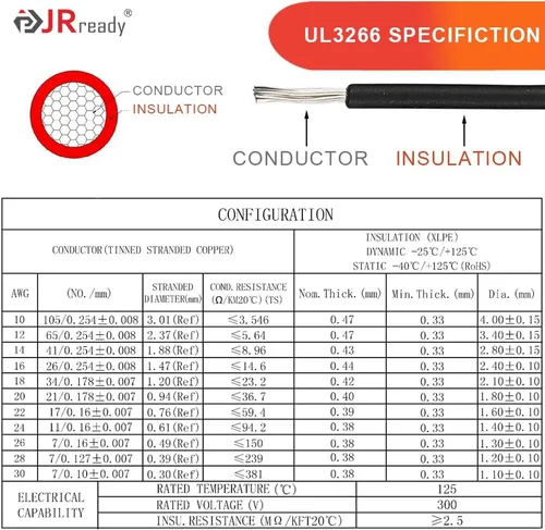Miniatura 6 de JRready ST9031 Deutsch - Kit de conectores DTP de 2 cables 10AWG (UL3266), conector eléctrico automotriz de 2 pines impermeable IP68, conectores