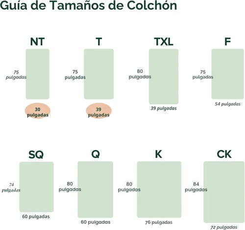 Miniatura 7 de Colchón viscoelástico, Zinus, de 5 pulgadas, para litera / cama nido / diván, Espuma, Caqui