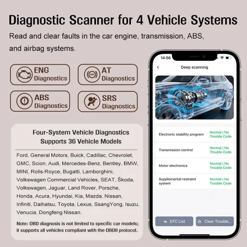 Miniatura 2 de Carpiano OBD2 escáner Bluetooth, herramienta de diagnóstico de todo sistema asistida por IA para iOS y Android, herramienta de diagnóstico