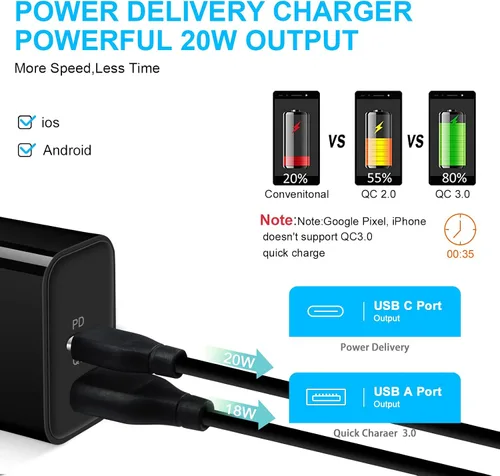 Miniatura 4 de Bloque de cargador USB C, cargador de pared PD de doble puerto de 20 W para iPhone 15 Pro Max/14/13/12/11/Pro/Max, adaptador de enchufe de pared