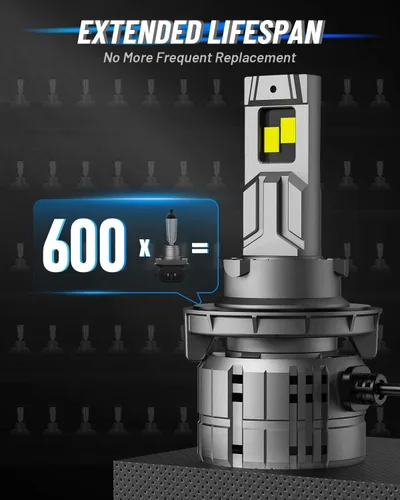 Miniatura 6 de NOVSIGHT Bombillas antiniebla H4/9003 88000LM, 900% bombillas antiniebla ultra brillantes, paquete de 2