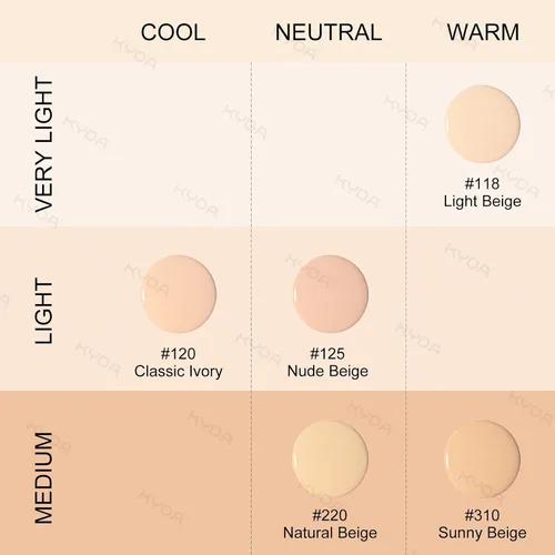 Miniatura 6 de KYDA - Base en aerosol AirBrush SPF 35, base mate duradera, cubierta ligera, suave mezclable, base de maquillaje hidratante con aplicador de cepillo