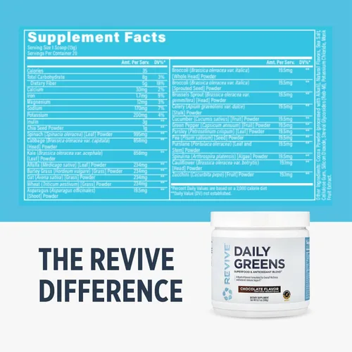Miniatura 3 de Revive MD Daily Green Powder Superfood (chocolate) – Supergreens Polvo para apoyar los niveles de energía – Jugo verde que mejora la ingesta
