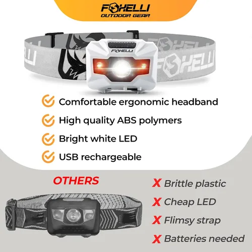 Miniatura 6 de Foxelli Linterna frontal LED recargable USB-C – Ultra ligera 2.4 oz y brillante 180 lúmenes – Luz roja/blanca, 5 modos, IPX5 impermeable, 40 h