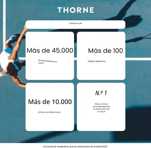 Miniatura 8 de THORNE - Collagen Fit - Polvo de Péptidos de Colágeno Sin Sabor con Ribosido de Nicotinamida - 15g de Péptidos de Colágeno y 14g de Proteína por