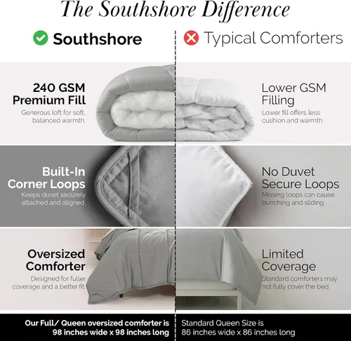 Miniatura 4 de Edredón ligero Southshore Fine Linens Vilano Springs, Microfibra, Gris Acero, Full/ Queen