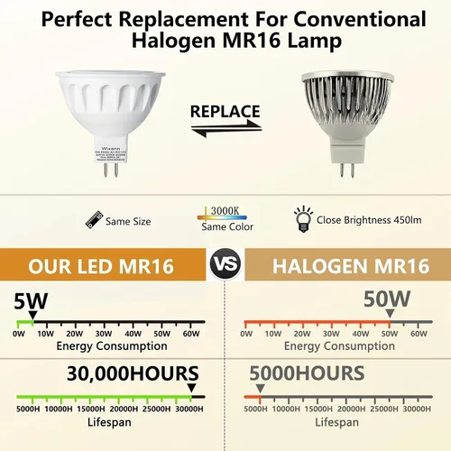 Miniatura 3 de Bombilla LED MR16, equivalente a halógeno de 50 W, 5 W, 12 V, 3000 K, blanco cálido suave, base bi-pin GU5.3 de 450 lúmenes, bombilla de foco de 12