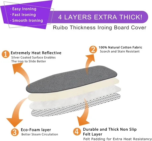 Miniatura 2 de Cubierta y almohadilla para tabla de planchar Ruibo, acolchado extra grueso y resistente de 4 capas, resistente a quemaduras y manchas, borde