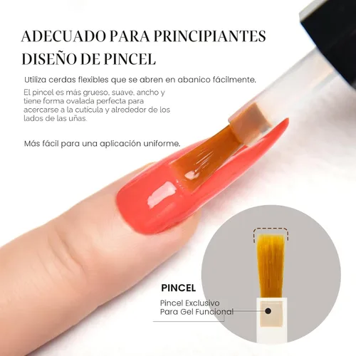 Miniatura 8 de CANNI Juego de esmaltes de uñas de gel marrón sin hema, 6 colores de 0.3 onzas líquidas, kit de esmalte de gel de color marrón claro, azul nude, kit