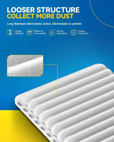 Miniatura 2 de PHILTOP Filtro de aire de motor CA10190 de repuesto para modelos Toyota, Pontiac y Scion - Corolla 2009-2019, Matrix 2009-2014, Yaris 2006-2018