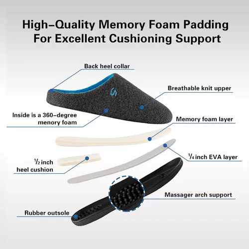 Miniatura 4 de Pantuflas de espuma viscoelástica para hombre, pantuflas de casa para hombre, cómodas y transpirables, textura de mezcla de algodón, forro