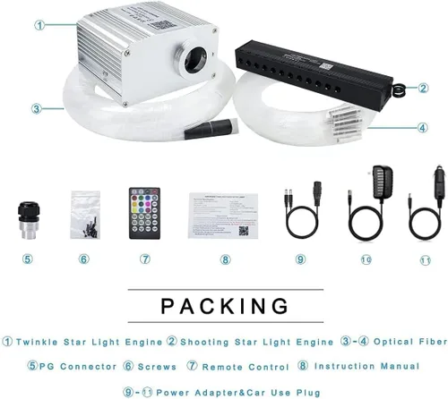 Miniatura 6 de AKEPO Kit de luces de fibra óptica de estrella fugaz centelleante de 10W, uso en automóvil y hogar, control por aplicación de meteoritos, luz