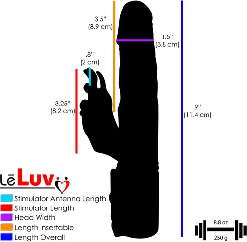 Miniatura 6 de Blue LeLuv - Vibrador de conejo Dragon Dream Multivelocidad impermeable con eje giratorio masajeador de clítoris con huevo multivelocidad Azul
