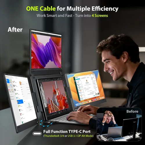 Miniatura 2 de Extensor de monitor para portátil de triple pantalla, monitor cuádruple FHD 1080P de 15.6 pulgadas, 1 conexión USB-C para 4 pantallas, aleación
