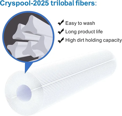 Miniatura 2 de Cryspool® 08058 Filtro compatible con PWWPC125B, Sta-Rite PXC-125, Posi-Clear PXC-150, C-8413, FC-2575,Cartucho de filtro de piscina de 125 pies