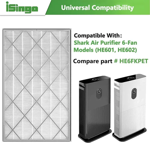 Miniatura 2 de Filtro de repuesto HE601 compatible con purificador de aire Shark 6 modelos de ventilador HE601 / HE602, #HE6FKPET, filtro de 3 etapas, 1 paquete