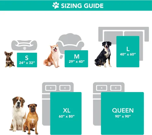 Miniatura 2 de PetAmi Manta Impermeable para Mascotas Cama para Perros Funda de Sofá para Muebles, Reversible Lavable Forro Polar Suave Negro/gris