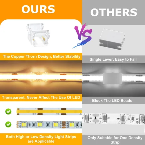 Miniatura 5 de LightingWill Conectores LED de 2 pines de 0.315 in, 10 unidades, conector de tira a cable, transparente, sin soldadura, conector de luz de cinta