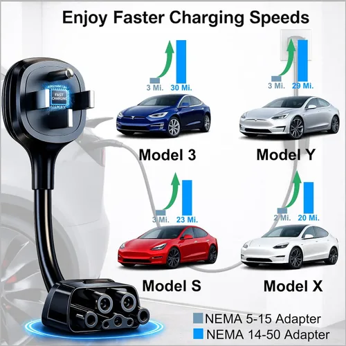 Miniatura 2 de Adaptador para Tesla NEMA 14-50, adaptador de cargador móvil Tesla solo para Gen 2 y 3, enchufe de 240 V y toma de corriente 14-50 a 32 amperios