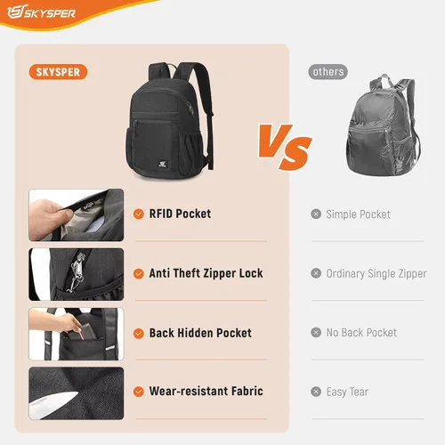 Miniatura 5 de SKYSPER Mochila de senderismo antirrobo, mochila de viaje plegable RFID de 18L, mochila plegable ligera para caminar de un día Negro