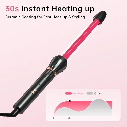Miniatura 6 de Hahahope 1 Inch Ceramic Curling Wand for Loose Waves, Extra Long Barrel Hair Curler for Medium to Long Hair, 2 Adjustable Temperatures, Global