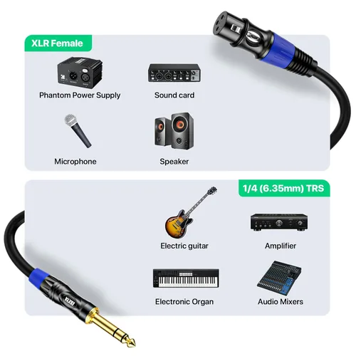 Miniatura 3 de EBXYA Cable XLR equilibrado hembra a TRS, cable de micrófono de 1/4 pulgadas, cable de audio para instrumento de 3 pies, paquete de 2 para micrófono