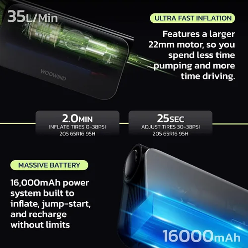 Miniatura 4 de Woowind 3-en-1 Arrancador de batería: Booster de 16000mAh, Banco de energía de 65W, Compresor de aire de 150PSI y Kit de sellado de neumáticos
