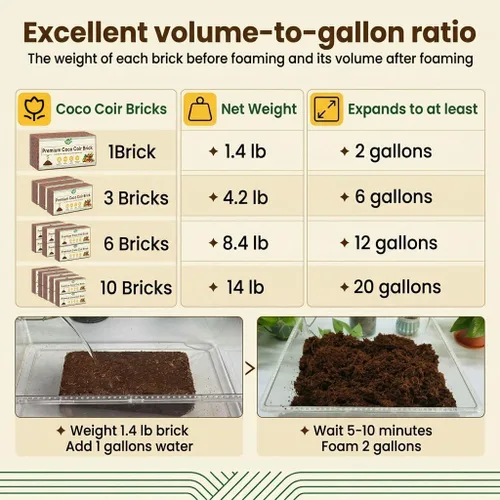 Miniatura 5 de Halatool 6 piezas de ladrillos de coco orgánico para plantas, ladrillo de coco comprimido de fibra de coco sustrato de fibra de coco con bajo 6