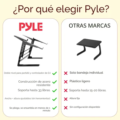 Miniatura 3 de Pyle PLPTS38 dispositivo universal dual de soporte para portátil, equipos de sonido estación de trabajo para mezclado de DJs