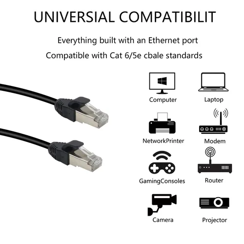 Miniatura 8 de Cable de conexión Ethernet Cat6 de encendido/apagado RJ45 macho a hembra, cable de red de Internet de alta velocidad LAN con interruptor