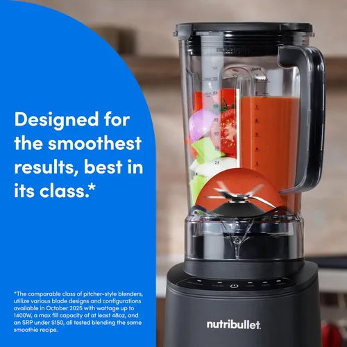 Miniatura 2 de nutribullet Power Core™ Licuadora, potencia máxima de 1400 W, batidos, hielo triturado y frutas congeladas, licuadora de encimera