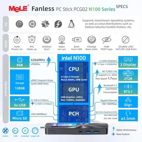 Miniatura 4 de MeLE Mini PC Stick sin ventilador PCG02 con Windows 11 Home, 12th N100 4GB 128GB, Mini computadora de escritorio, soporte 4K HDMI, PXE desbloqueado