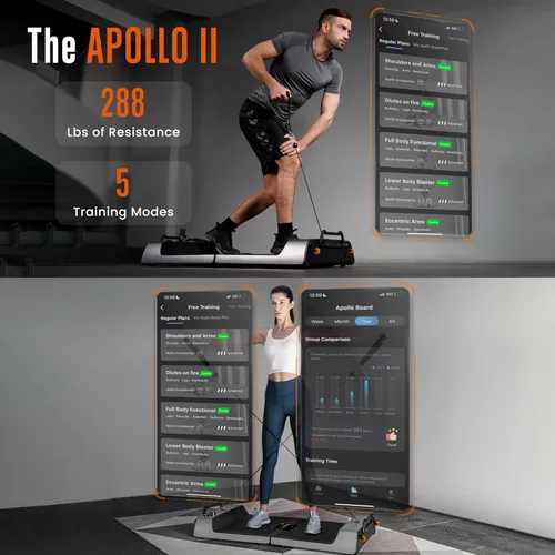 Miniatura 2 de SQUATZ Pluto Board Smart Home Gym Version I 100 LBS Resistance, Multifunctional All in One Gym, Single Cable Weight Machine with Multiple Training