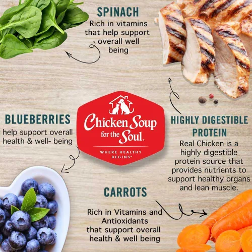 Miniatura 5 de Chicken Soup for The Soul All Natural Premium - Alimento húmedo para perros adultos, primer ingrediente de carne real, sin subproductos, pollo