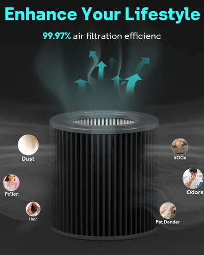 Miniatura 3 de Leemone - Filtros de repuesto para Air Mini compatibles con Molekule Air Mini y Air Mini + purificadores de aire, filtro de repuesto de alta