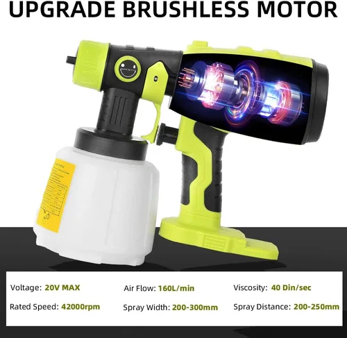 Miniatura 4 de Pulverizador de pintura compatible con batería Ryobi de 18 V, pistola de pintura en aerosol HVLP de 200 W con motor sin escobillas y boquilla de Azul