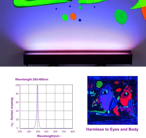 Miniatura 2 de Paquete de 4 barras de luz LED negras, barra de luz negra con IP65 impermeable, luces de fiesta que brillan en la oscuridad para iluminación