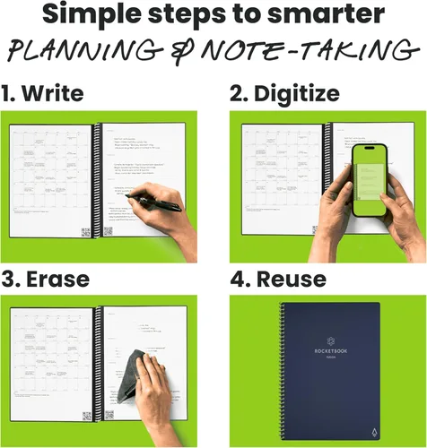Miniatura 2 de Rocketbook Fusion Hybrid - Planificador y cuaderno reutilizables en uno, páginas en blanco adicionales, rastreador de metas y proyectos, Azul marino
